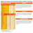 Meritene Strength & Vitality Shake al gusto di cioccolato 3x15 bustine, 30g