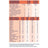 Meritene Reinforced Nutrition Cereali istantanei - Multifruit , 1 bustina da 520 g