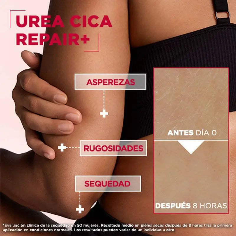 Mixa Urea Cica Repair+ Balsamo riparatore per pelli secche, ruvide e irregolari 400 ml