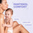 Mixa Panthenol Comfort Body Lotion per pelli sensibili 250ml