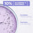 Mixa Panthenol Comfort Body Lotion per pelli sensibili 250ml