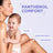 Mixa Panthenol Comfort Body Lotion per pelli sensibili 250ml