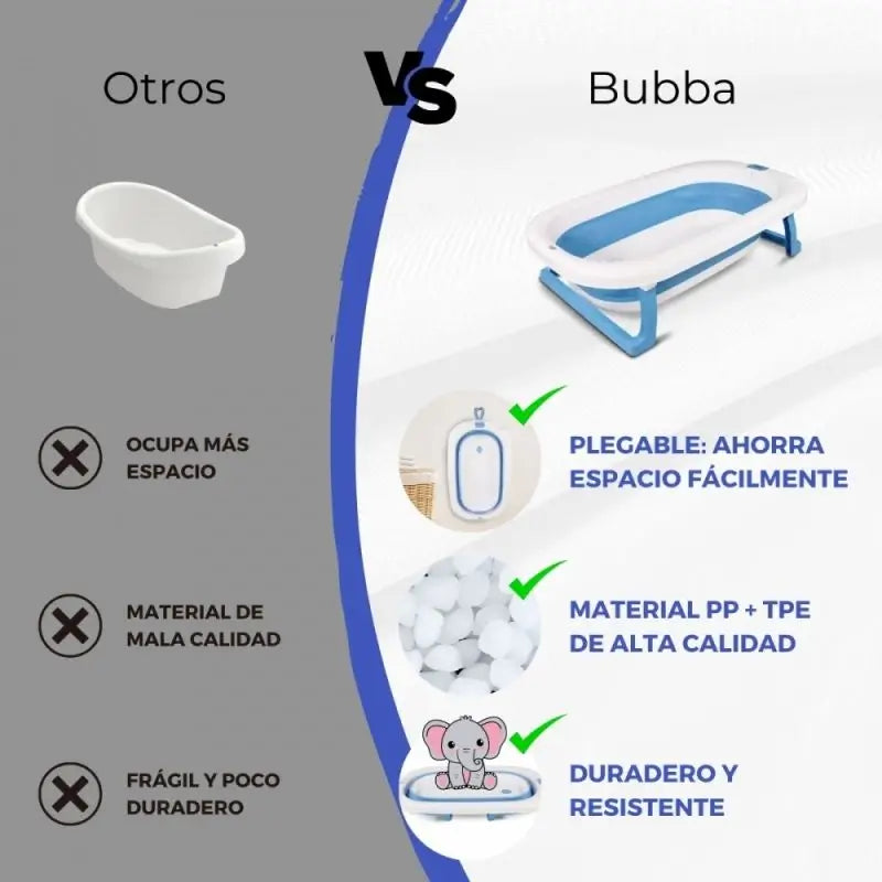 Vasca da bagno pieghevole per bambini Mobiclinic Bubba Blue