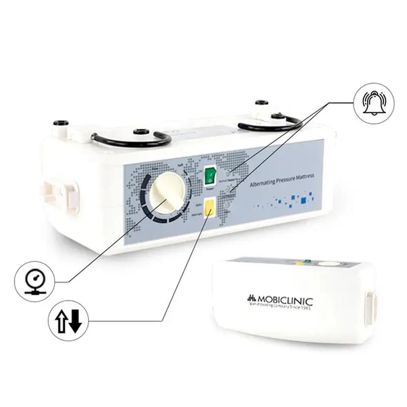 Materasso ad aria Mobiclinic Mobi3 Antiescaras con compressore, 17 celle. 200x105x12,8cm