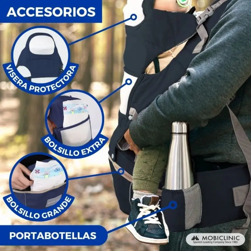 Mobiclinic Moley 6 In 1 Marsupio Blu
