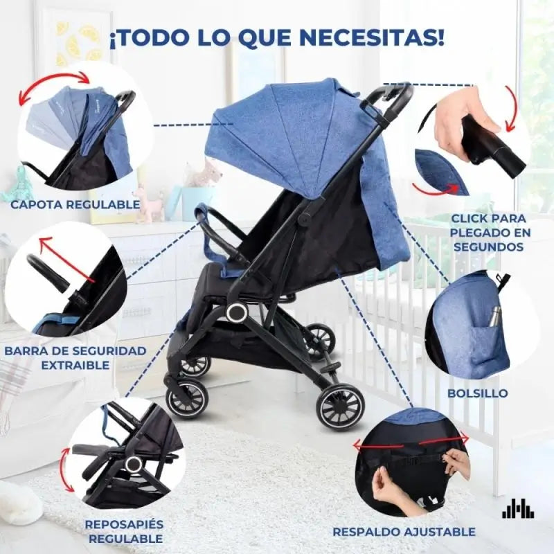 Passeggino pieghevole Mobiclinic Elefant 15 Kg Blu