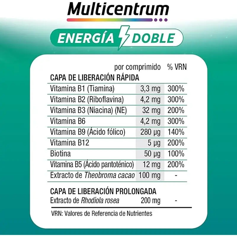 Multicentrum Energy Integratore alimentare multivitaminico doppio, 20 compresse