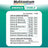 Multicentrum Energy Integratore alimentare multivitaminico doppio, 20 compresse