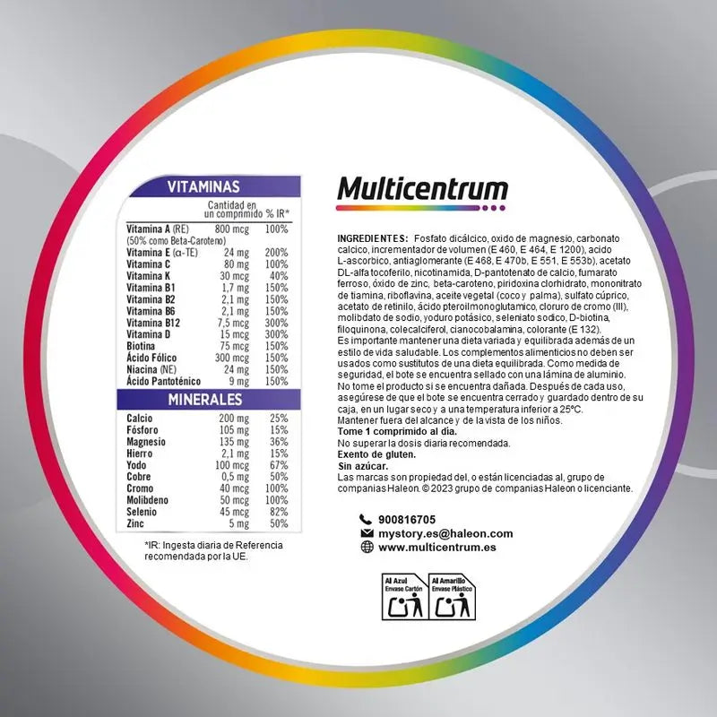 Multicentrum Uomo 50+ Integratore alimentare multivitaminico, 90 compresse