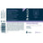 Musa Menosense Gel per l'igiene intima, 200 ml