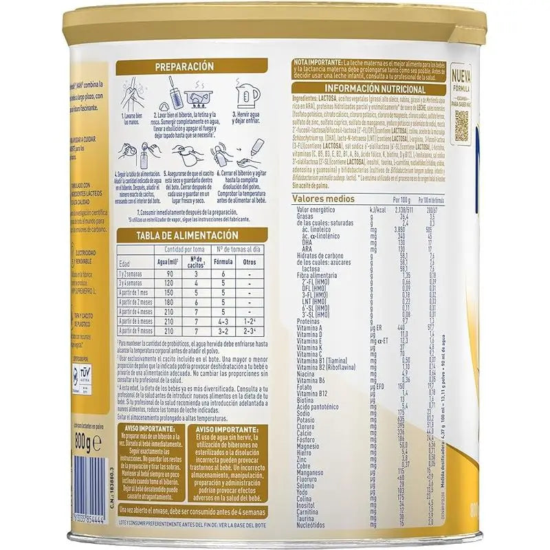 Nestle Nan Supreme Pro 1 Starter Milk 800 gr indications