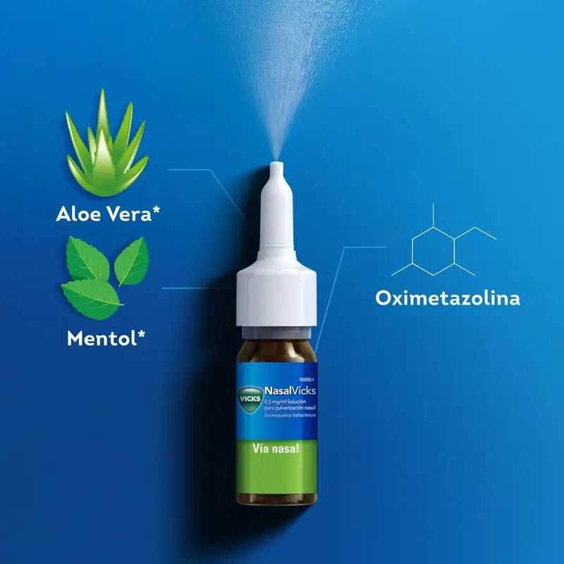 Nasalvicks 0,5 mg/ml Nebulizzatore Nasale, 15 ml