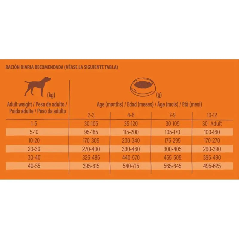 Nature'S Variety Canin Puppy Original No Grain Salmon 2Kg, cibo per cani