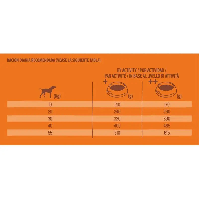 Nature'S Variety Canine Adult Original Med Max Salmon 2Kg, cibo per cani