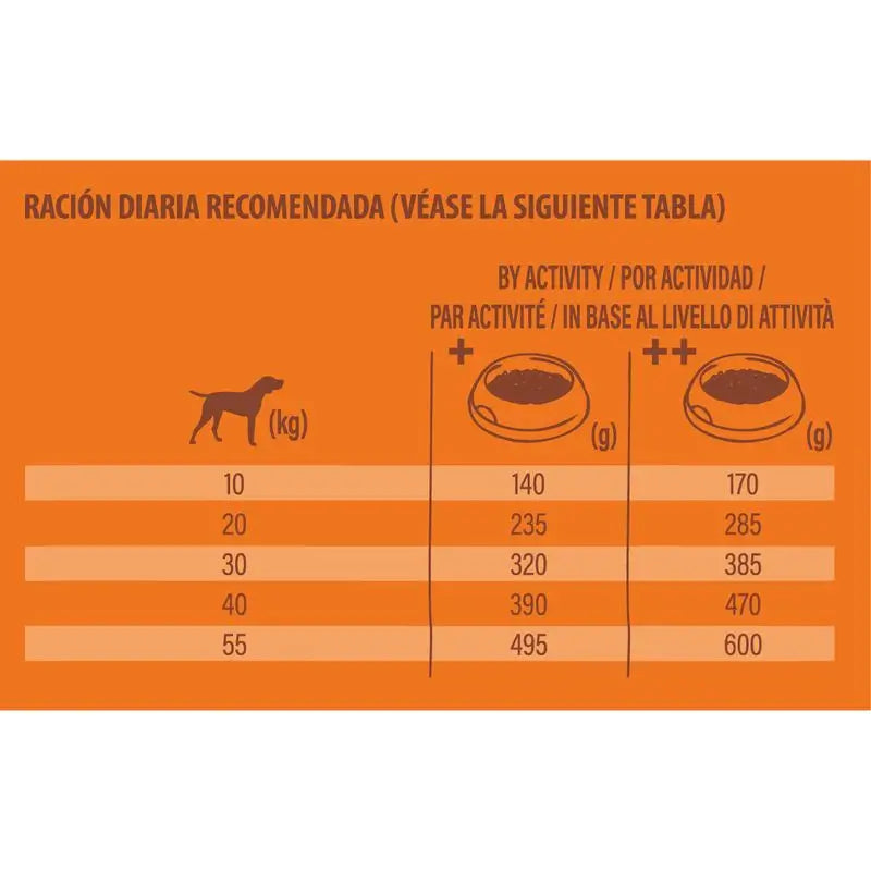 Nature'S Variety Canine Adult Original Med/Max Chicken 12Kg, cibo per cani