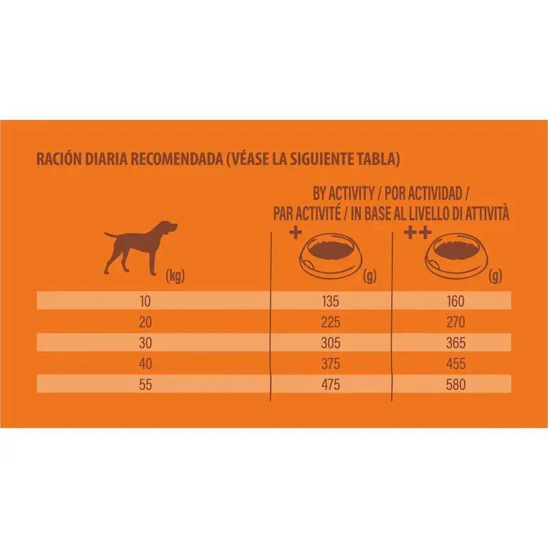 Nature'S Variety Canine Adult Selected Md/Mx Salmon 12Kg, cibo per cani