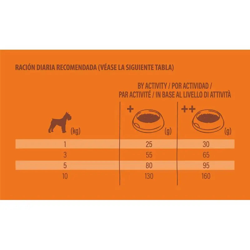 Nature'S Variety Canine Adult Selected Mini Salmon, 7 kg, cibo per cani