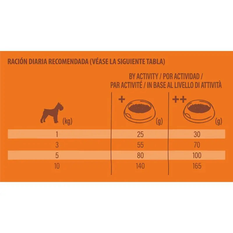 Nature'S Variety Canine Original Adult Mini Chicken, 7 kg, cibo per cani