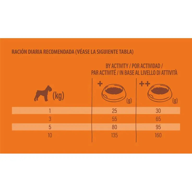 Nature'S Variety Canine Selected Adult Mini Chicken Campero, 7 kg, cibo per cani