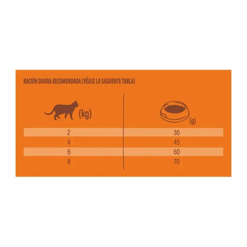 Nature'S Variety Feline Adult Selected Sterilised Salmon 1,25Kg, cibo per gatti