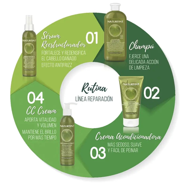 Naturtint Cc Crema Riparazione Intensiva Anti-Età 200 Ml