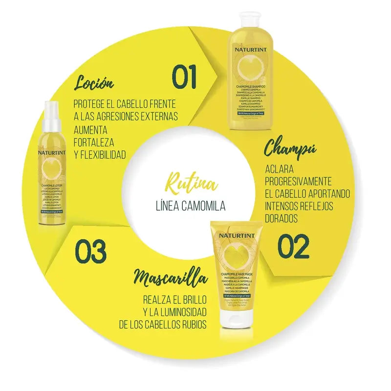 Naturtint Shampoo naturale alla camomilla 330 Ml