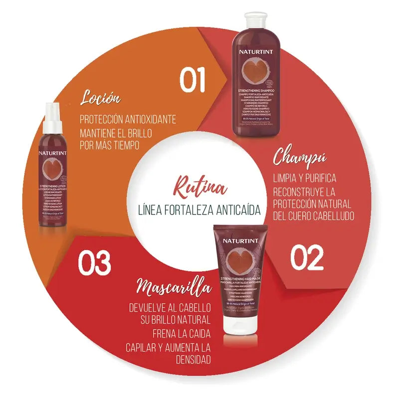 Naturtint Shampoo rinforzante anticaduta naturale 330 ml