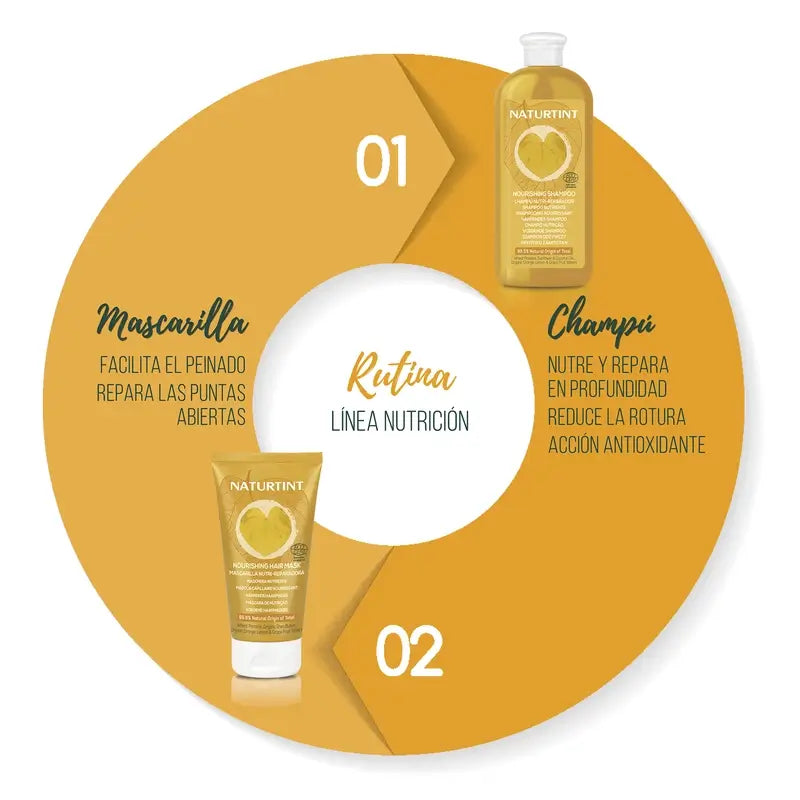 Naturtint Maschera nutriente riparatrice naturale 150 Ml