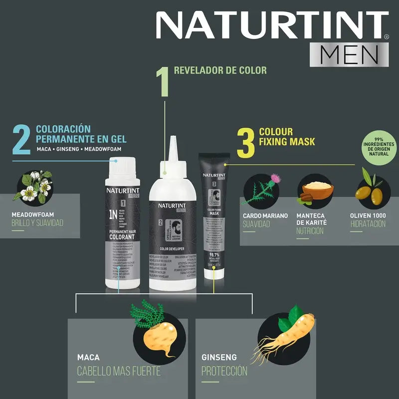 Naturtint Men Colorazione permanente per capelli e barba per uomo 4N senza ammoniaca - Castano naturale