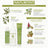 Naturtint Tintura permanente Tintura senza ammoniaca 4.32 - Castano intenso