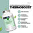 Naturvent Thermoboost Bruciagrassi, 90 capsule