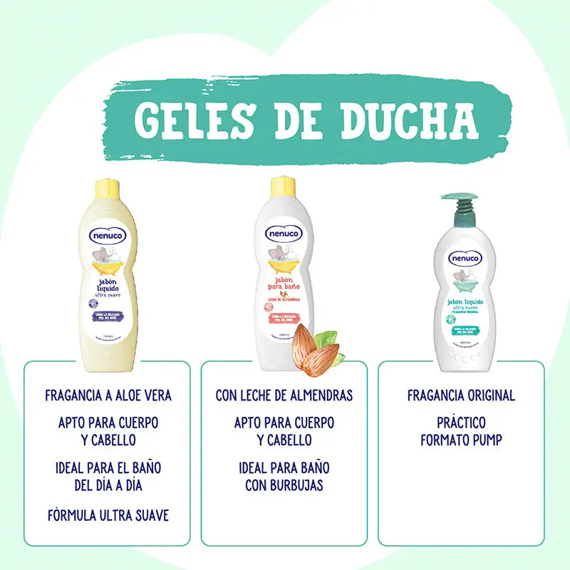 Nenuco Sapone liquido fragranza originale, 650 ml