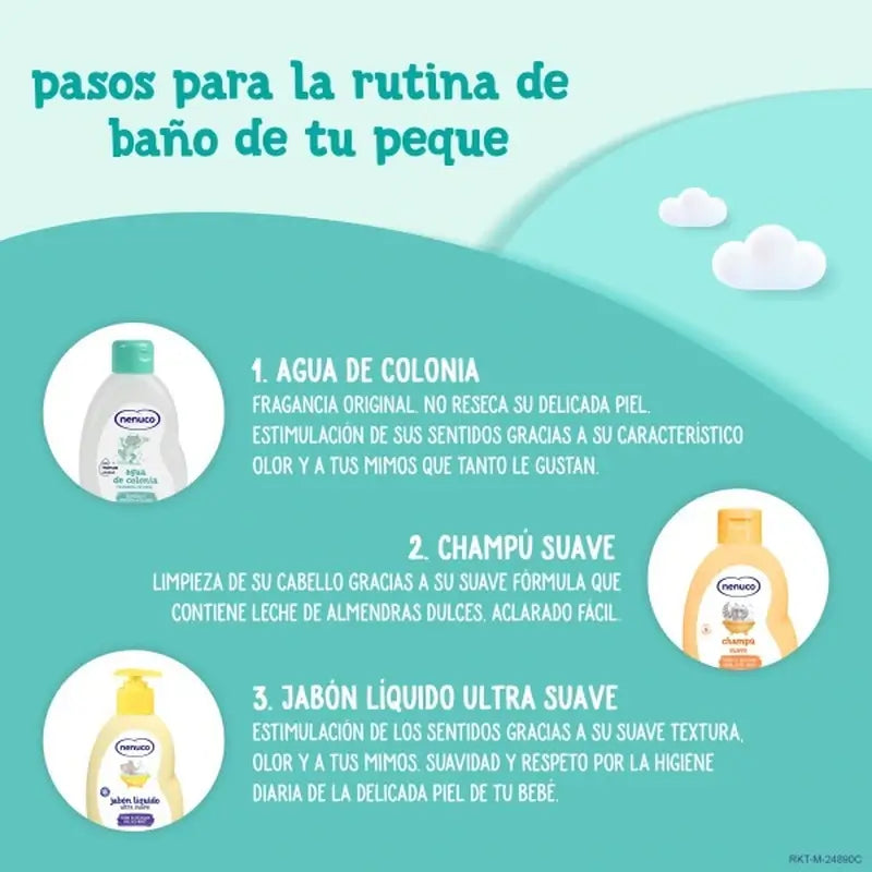 Nenuco Baby Pack Marsupio Rana, con profumo, sapone e shampoo, 3x200ml