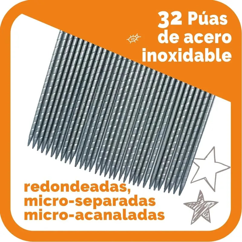 Neositrín Lendrera Antipidocchi