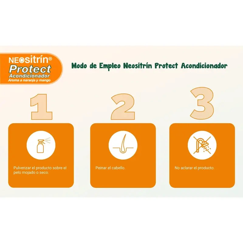 Neositrin Protect Balsamo Repellente per Pidocchi Spray 200 ml