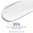 Neostrata Skin Active Crema Rassodante Collo e Décolleté, crema antirughe 80g