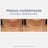 Neostrata Skin Active Crema Rassodante Collo e Décolleté, crema antirughe 80g