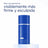 Neostrata Skin Active Crema Rassodante Collo e Décolleté, crema antirughe 80g