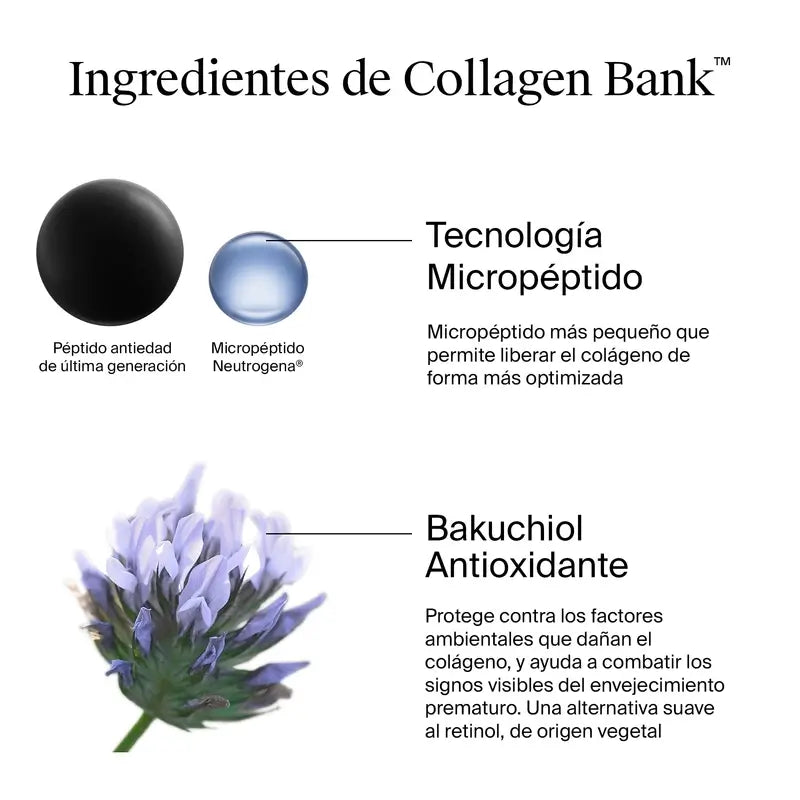 Neutrogena Crema viso idratante Banca del Collagene , 50 ml