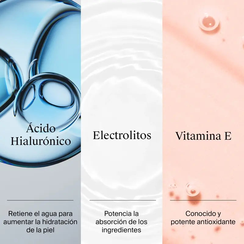 Neutrogena Hydro Boost Crema Occhi Anti Occhiaie e Borse, 15 ml