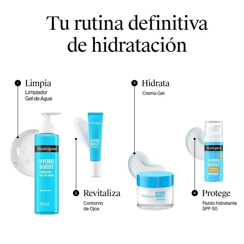 Neutrogena Hydro Boost Crema Gel Idratante Viso, 2X50 Ml