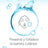 Neutrogena Hydro Boost Crema fluida idratante per il viso SPF25, 50 ml