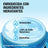 Neutrogena Hydro Boost Crema idratante notte per il viso, 50 ml