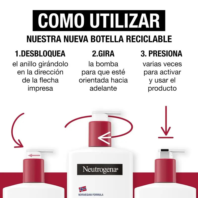 Neutrogena Neutrogena Crema Corpo Idratante Riparatrice Pelle Molto Secca Cica, Confezione 2x750 ml