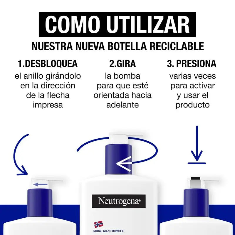 Neutrogena Crema idratante per il corpo per pelli secche, 2x750 ml