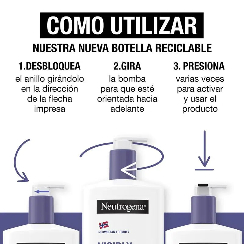 Neutrogena Idratante rassodante per il corpo, confezione da 2x750 ml