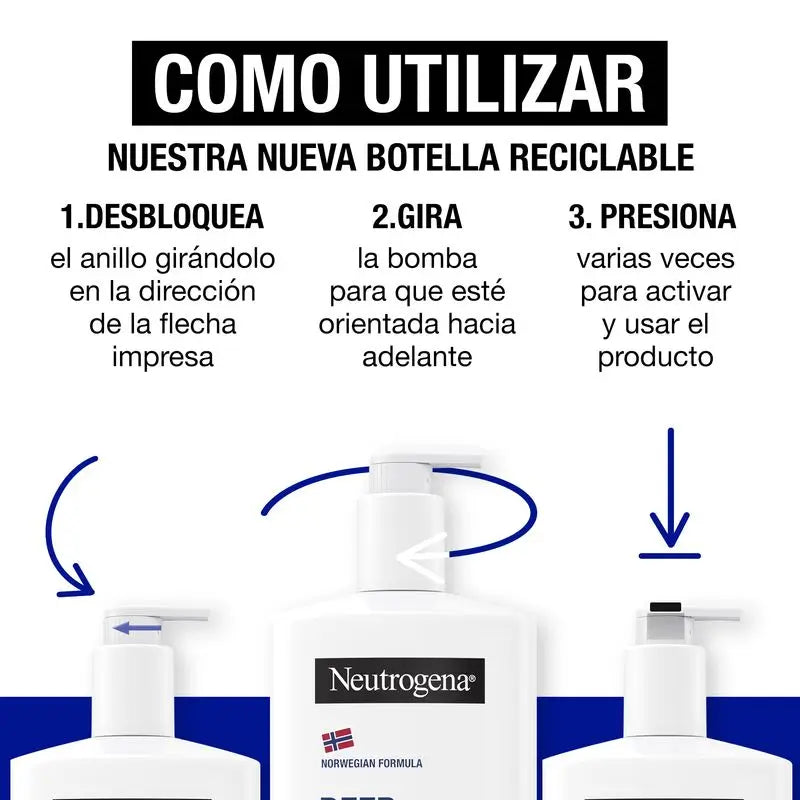 Neutrogena Crema corpo ipoallergenica non profumata, 2x750ml