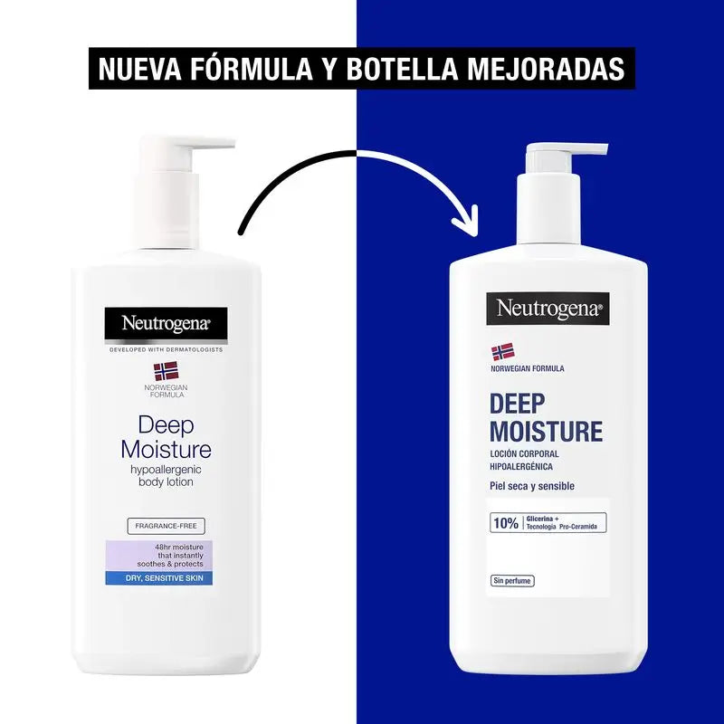 Neutrogena Crema corpo ipoallergenica non profumata, 2x750ml