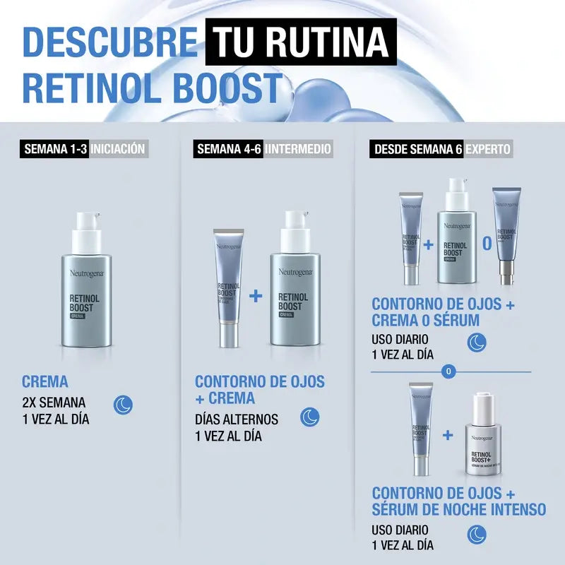Neutrogena Retinol Boost Siero viso antirughe intenso 0,23% Retinolo, 30 ml