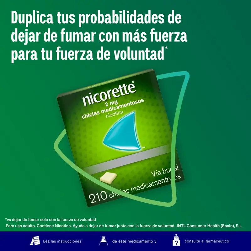Nicorette 2 mg 210 Gomma da masticare